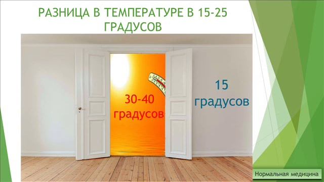 жарко или душно с кондиционером. отрытые окна.Нормальная медицина 016 смотреть онлайн