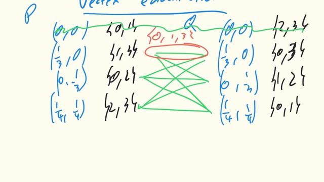 Game Theory CH06 05 Vertex enumeration algorithm смотреть онлайн