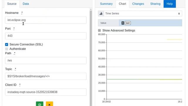 Instadeq Example: MQTT over WebSockets смотреть онлайн