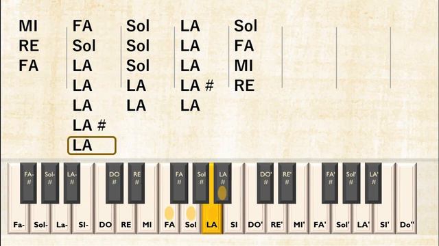CÓMO TOCAR la Cancion de Piratas del Caribe 🎹 Tutorial con Notas / PIANO FACIL / Easy смотреть онлайн
