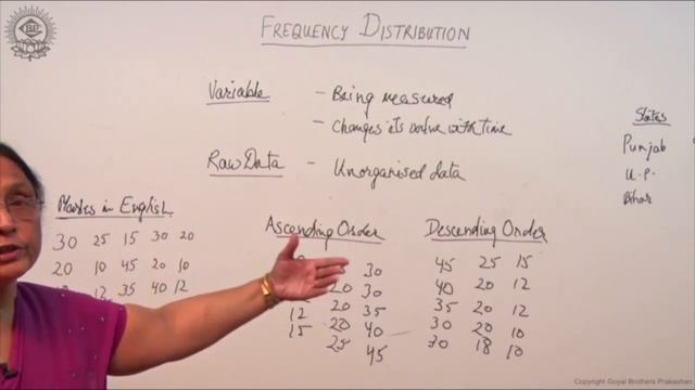 4.2 What is RAW Data смотреть онлайн