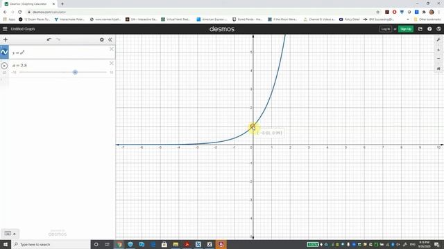 Ko'rsatkichli funksiya va uning grafigi. Algebra 10-sinf. 49-dars смотреть онлайн