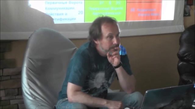 ПАРИНАМА о Горловом Центре.... смотреть онлайн