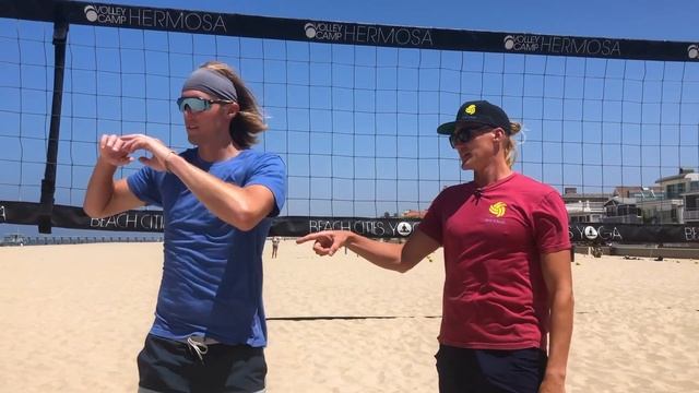 HOW TO HIT A VOLLEYBALL | Volleyball Techniques for Spiking (Part 1of 3) смотреть онлайн