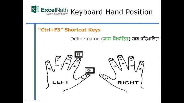 "Ctrl+F3"Shortcut Keys смотреть онлайн
