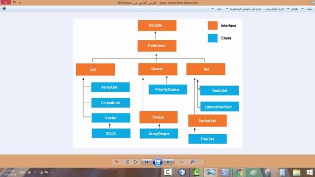 10- مفهوم Collection смотреть онлайн
