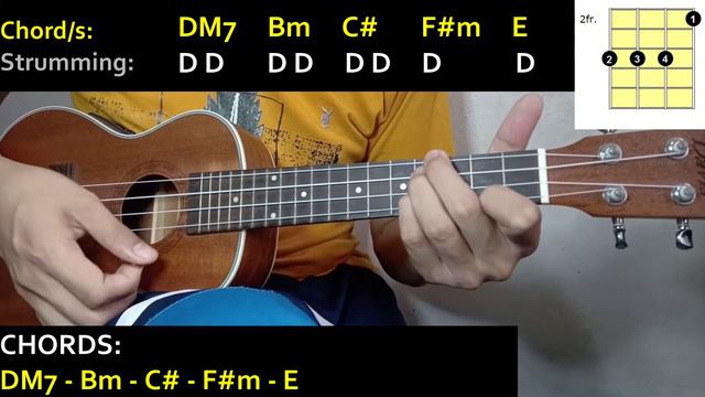 NIKI - SELENE | Ukulele Tutorial | CHORDS and STRUMMING PATTERNS смотреть онлайн