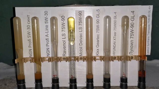 Заморозка при - 35 NGN, Ravenol, Mobil, Castrol, Kixx, Hyundai XTeer, Лукойл