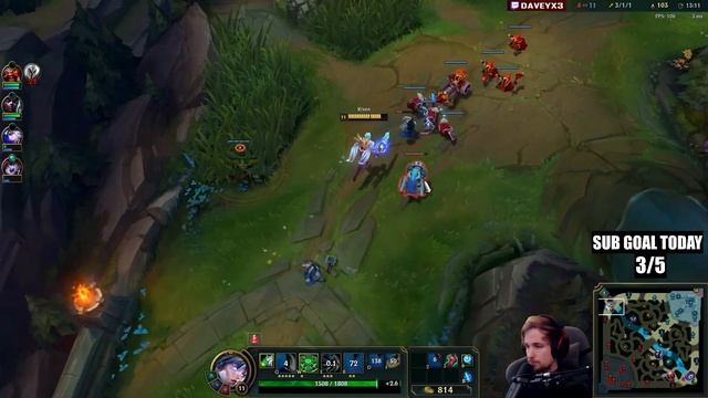 RIVEN TOP BUT COMBO'S 100% BURSTS EVERYONE (DOMINATION PAGE) - S13 Riven TOP Gameplay Guide смотреть онлайн