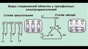 Подключение трехфазного двигателя к трехфазной сети