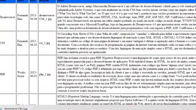 Sistema de Postagem com PHP e MYSQL AULA 5 смотреть онлайн