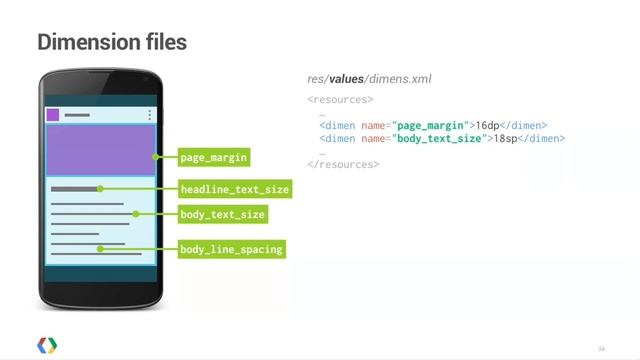 Google I/O 2013 - Android Design for UI Developers смотреть онлайн