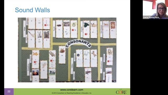 Carrie Thomas Beck - Supporting Students with Dyslexia in Core Instruction смотреть онлайн