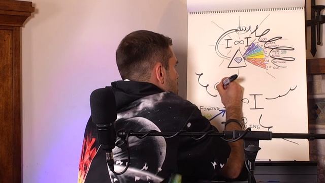 Intelligent Infinity ♾️ Fractal & Find смотреть онлайн