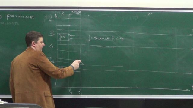АТП22 Лекция 9-3 Консультация КР1.avi смотреть онлайн