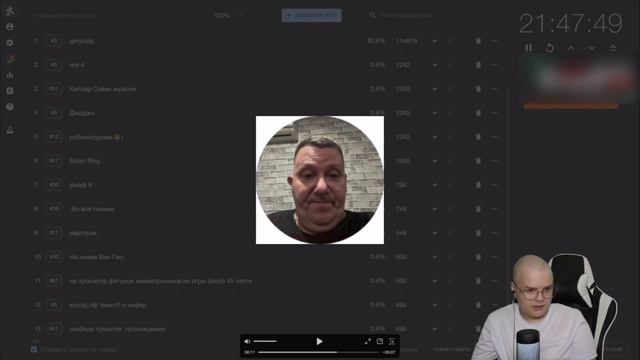 КАША СМОТРИТ КРУЖОК БАТИ ИВАНА ЗОЛО смотреть онлайн