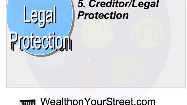 Wealth on Your Street - 7 Pillars of a FPA смотреть онлайн