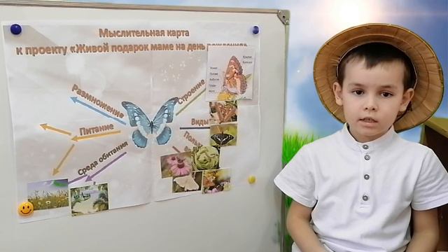 МОУ Оболенская СОШ Рыбкин Макар Лущай Л Г Щербинина С В Живой подарок маме на день рождения mp4 смотреть онлайн