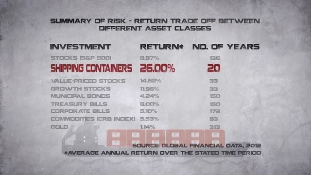 We Are Pacific Tycoon This is China. Action. Money смотреть онлайн