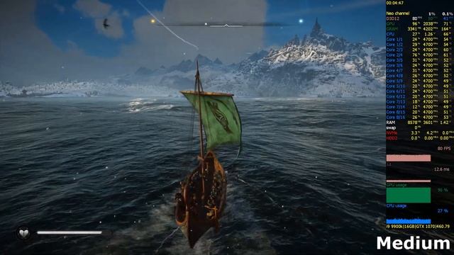 GTX 1070 in Assassin's Creed Valhalla | Benchmark All Graphics Setting смотреть онлайн