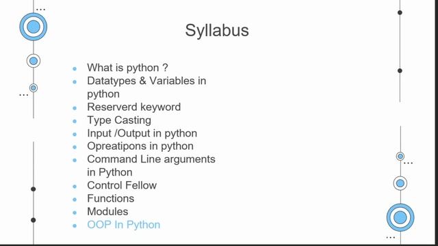 syllabus for python courses || python full course in Urdu/Hindi смотреть онлайн