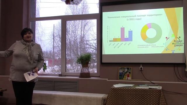 Делай Своими Руками