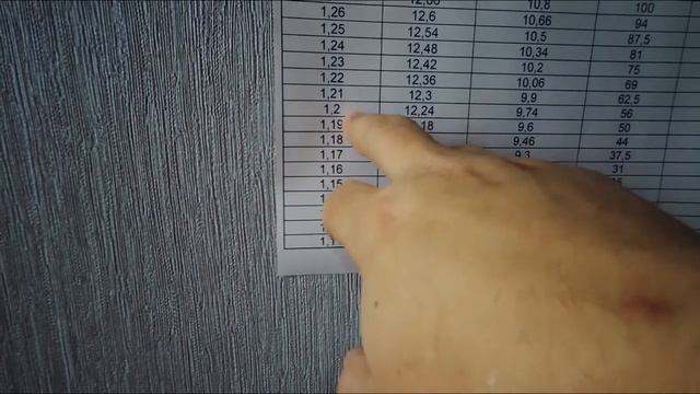 Восстановление Рязанской 5ти летней FORA 60A\h, 450A (EN).Часть №1 смотреть онлайн