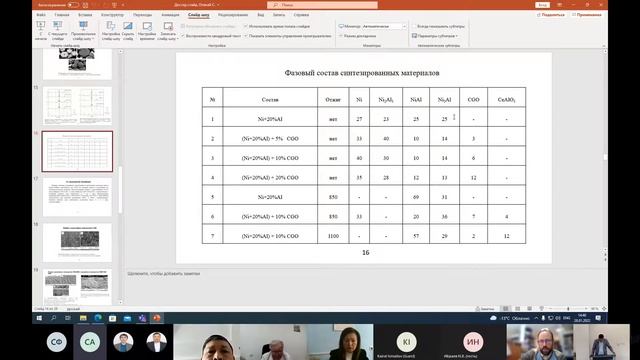 Защита диссертации PhD C.Опахая смотреть онлайн