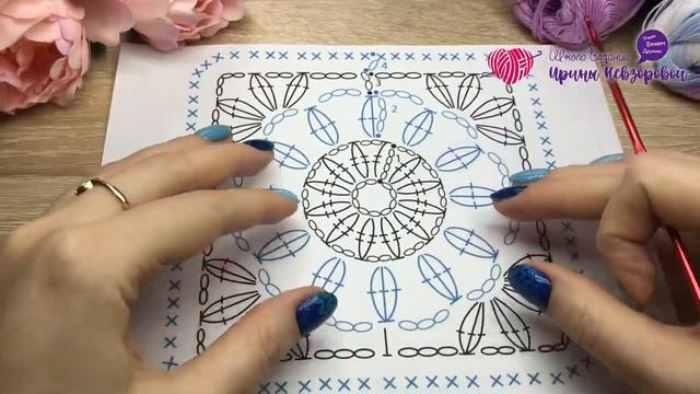 Правила чтения схем в круговом вязании | Вязание крючком | Как научиться вязать крючком смотреть онлайн