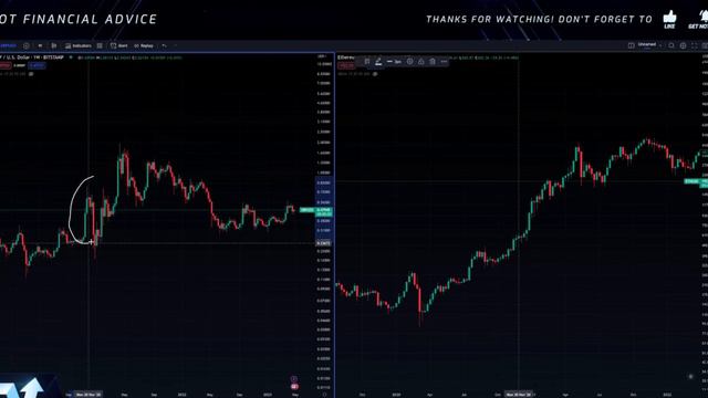 Ripple XRP | Они хотят, чтобы вы были БЕДНЫ | ТЕМНАЯ ПРАВДА смотреть онлайн