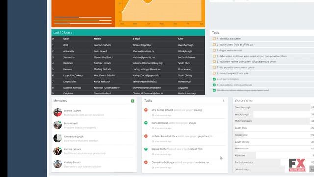Rare - Angularjs + Bootstrap Admin Template TMT | Free Template Pasc смотреть онлайн