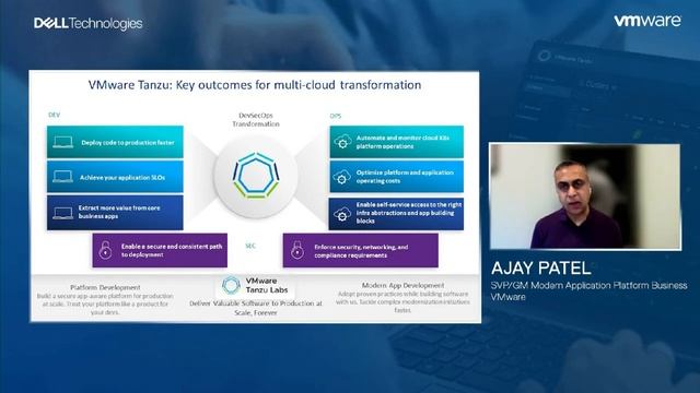 EMEA VMware Tanzu & Dell Technologies Summit 2021 смотреть онлайн