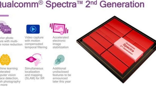 Qualcomm||Snapdragon 845|| Explained|| what is ||SD 845|| Exynos 9 || Snapdragon 845 another beast? смотреть онлайн