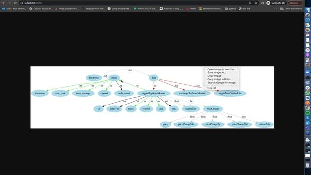 JSON Tree Visualizer with #python смотреть онлайн