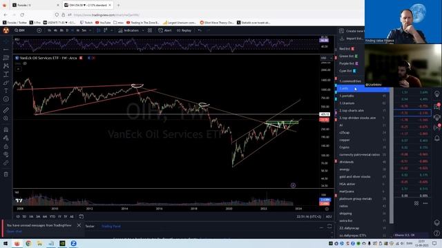 Uselink and I Discuss Uranium, Oil, and Precious Metals Set Ups смотреть онлайн