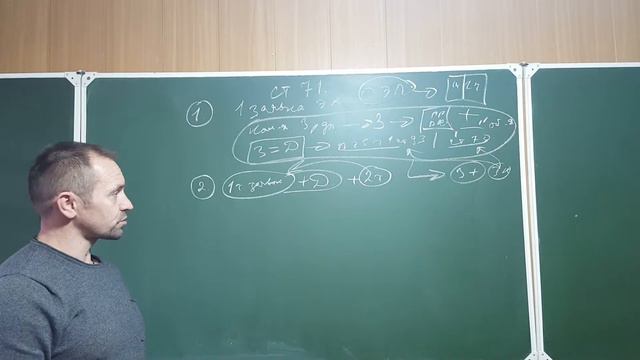 Статья 71 схема смотреть онлайн