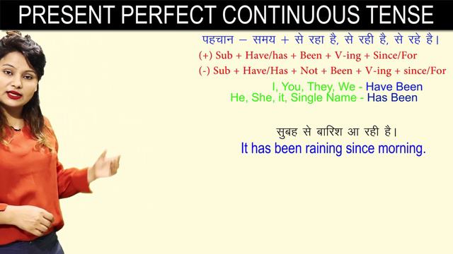 Complete Series of Perfect Continuous Tense || Present || Past || Future смотреть онлайн