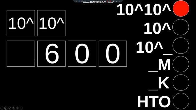 Counten 0 to Absolute Infinity (12th most viewed video) смотреть онлайн