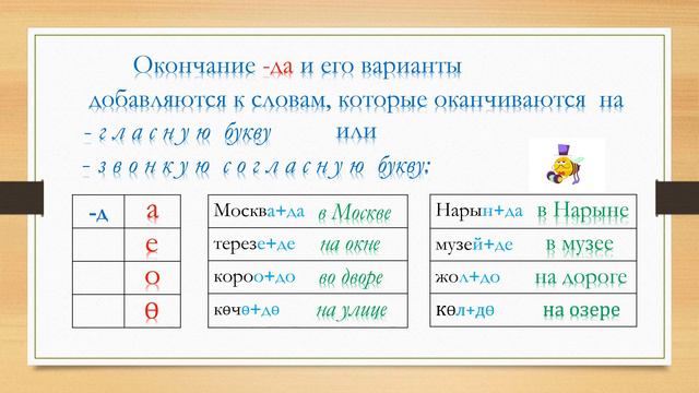 Кыргызский так просто! Слова с окончанием - да (Местный падеж) смотреть онлайн