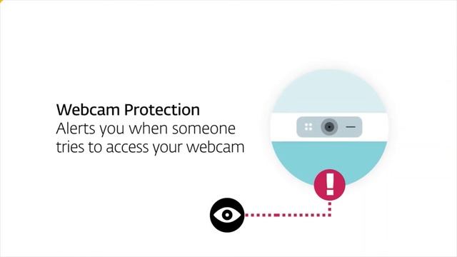 Ключ для ESET Smart Security Premium смотреть онлайн