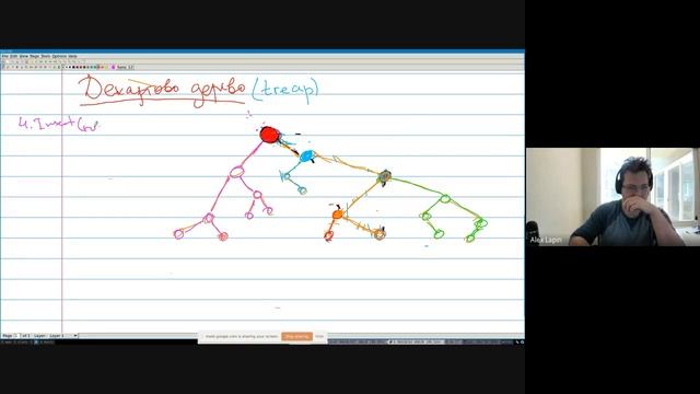 Декартово дерево смотреть онлайн