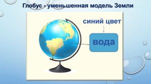 Вода и её свойства. Значение и охрана воды. 2 класс (учебник Г.В. Трафимова, С.А. Трафимов)