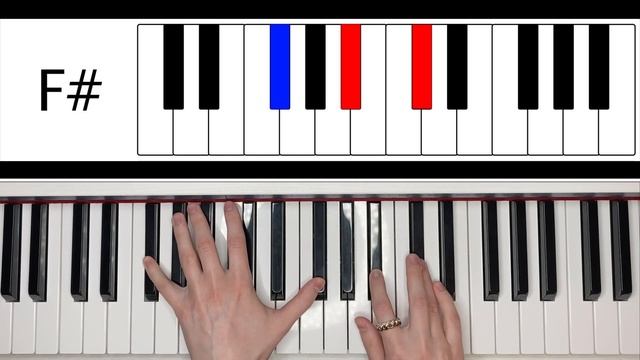 #12 IOWA - Одно и то же | how to play смотреть онлайн