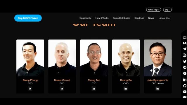 Mozo обзор команды проекта и дорожной карты смотреть онлайн