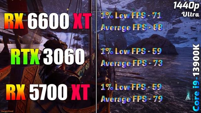 RX 6600 XT 8GB Vs RTX 3060 12GB Vs RX 5700 XT 8GB | PC Gameplay Tested