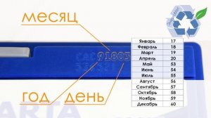 Как найти дату производства на аккумуляторе Варта.
