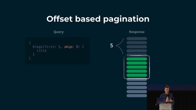GraphQL as a Universal Database Abstraction (Søren Bramer Schmidt) смотреть онлайн