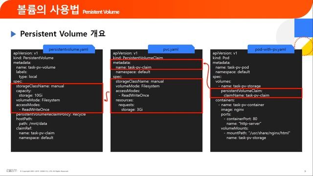 [엑셈 웨비나] Kubernetes 고급 (CKA 자격증 취득) - Storage смотреть онлайн