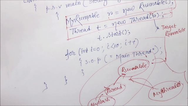 IMPLEMENTING THREAD BY USING RUNNABLE INTERFACE смотреть онлайн