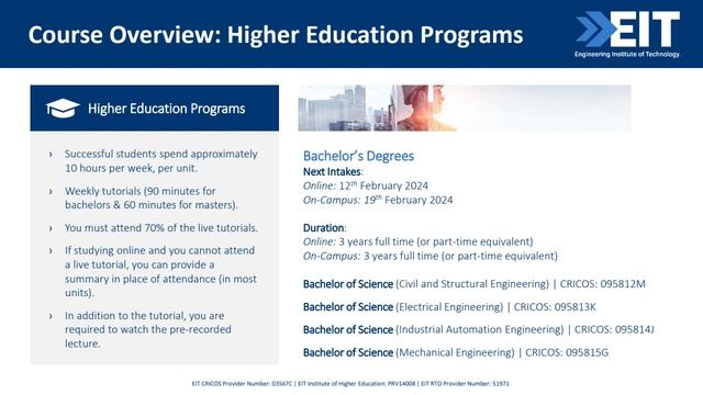 EIT’s 2023 Student Ambassadors Learning Journeys and Career Progression смотреть онлайн